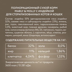 Marly&Molly для кошек для кастрированных и стерилизованных Индейка 1,5кг