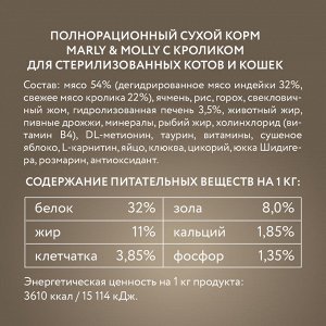 Marly&Molly для кошек для кастрированных и стерилизованных Кролик 400гр