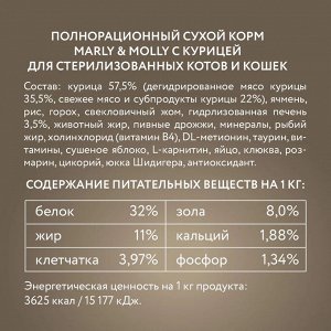 Marly&Molly для кошек для кастрированных и стерилизованных Курица 400гр