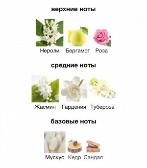 Женские духи L'Amour Lalique 100 мл. Оригинал