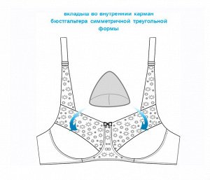 Вкладыш в бюстгальтер, после мастэктомии