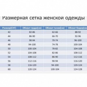Размерная сетка