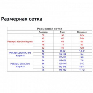 Размерная сетка