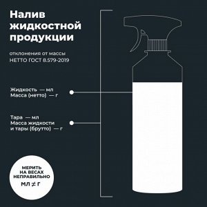 Очиститель салона Lavr, для всех типов поверхностей, нейтрализует неприятные запахи, бутылка с триггером 500мл, арт. Ln2433