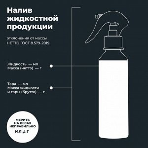 Очиститель-кондиционер салона Lavr, для пластика, винила и резины, антистатик, бутылка с триггером 255мл, арт. Ln2403