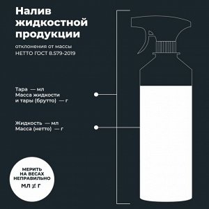 Преобразователь ржавчины Lavr Rust Remover NO RUST +ZINC, с цинком, бутылка с триггером 480мл, арт. Ln1436