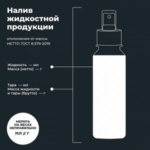 Очиститель-кондиционер салона Lavr, для пластика, винила и резины, антистатик, флакон-спрей 120мл, арт. Ln1454
