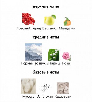 Духи 4711 Acqua Colonia Intense Pure Breeze 50 мл. Оригинал