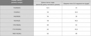 Женская майка AIRism Bra с чашечками, U-образный вырез 473976 белый