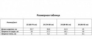 Платье для девочки MINAKU, ментол