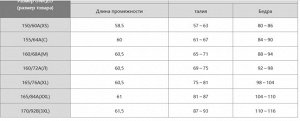 Женские колготки AIRism с высокой эластичностью и защитой от УФ-излучения, боковые карманы 479689 черный