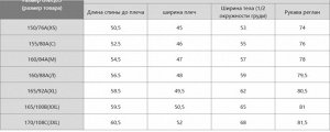 Женская фланелевая рубашка-бокс, клетчатая  с длинными рукавами рубашка  479087 бирюзовый