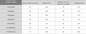 Женская джинсовая рубашка с длинными рукавами 480004 темно-синий