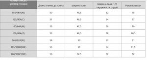 Женская повседневная короткая куртка на молнии 479208 черный