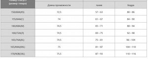 Женские эластичные расклешенные леггинсы AIRism с защитой от ультрафиолета 480809 зеленый
