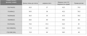 Женская двубортная куртка пиджак 478557 черный
