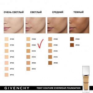 Тональный флюид Givenchy Teint Couture Everwear 10 мл. Оригинал