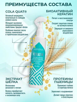 KRASSA Professional Keratin Спрей-уход с кератином для реконструкции волос, 250 мл