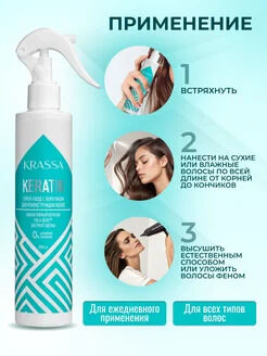 KRASSA Professional Keratin Спрей-уход с кератином для реконструкции волос, 250 мл