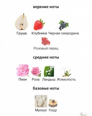 Женские духи Burberry Her 100 мл. Оригинал