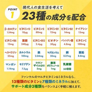 FANCL Multiple Vitamin&Mineral Base Power - базовые мультивитамины и минералы на каждый день