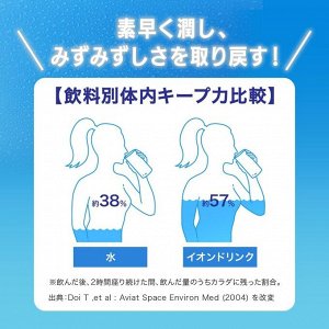 Fine Sports Drink Lactic Acid Bacteria - восполняющий электролиты напиток с добавлением лактобактерий