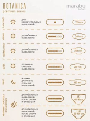 Прокладки ежедневные 💧MARABU 20 шт/уп.