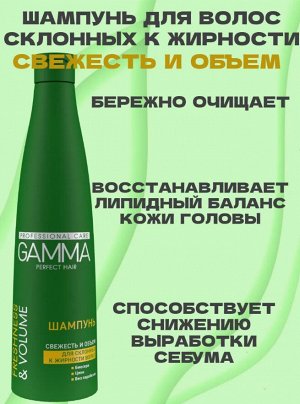 Шампунь и Бальзам для жирных волос
