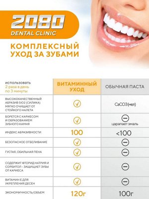 Dental Clinic 2080 Корейская Зубная паста 2080, Витаминный уход, комплексная защита от кариеса и заболеваний дёсен ORANGE+ APPLE+ MINT, вкус мяты, апельсина и зеленого яблока, 120 г