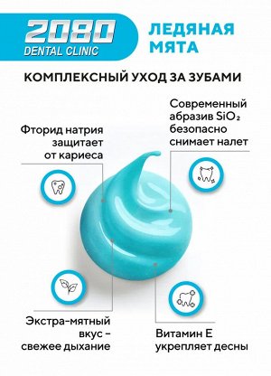 Dental Clinic 2080 Зубная паста защита от кариеса, отбеливание, Ледяная мята, "Ice mint", 120 гр