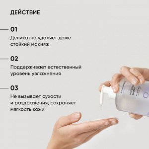 Айкон Скин Очищающая мицеллярная вода Delicate Purity, 450 мл (Icon Skin, Derma Therapy)