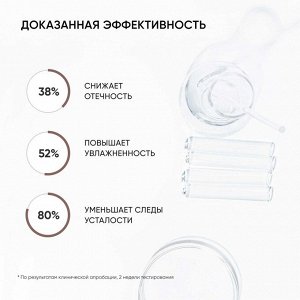 Айкон Скин Крем-гель для кожи вокруг глаз от отеков Eyes Yoga, 20 мл (Icon Skin, Smart)