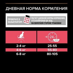 Pro Plan Nature для кошек Defence Sterilised для кастрированных и стерилизованных Курица 1,4кг