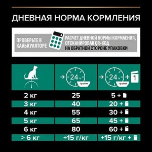 Pro Plan для кошек Sterilised Renal Plus для кастрированных и стерилизованных Кролик 200гр