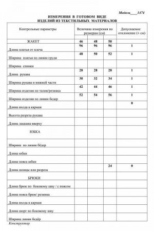 Женское платье