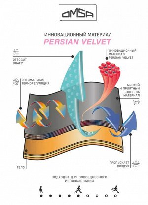 Облегающие женские легинсы  модель "Термо"  с удобной резинкой и терморегулирующим эффектом.