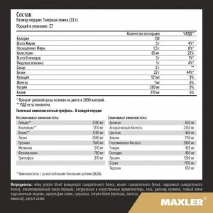 Протеин MAXLER Golden Whey - 2,2 кг