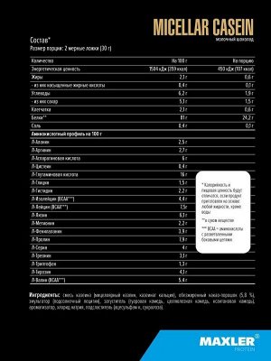 Протеин MAXLER Micellar Casein - 450 гр