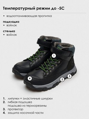 Ботинки для мальчиков