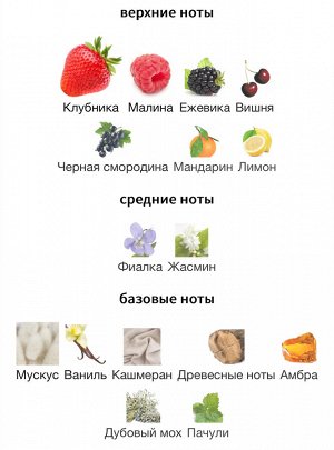 Женские духи Burberry Her Burberry 100 мл. Оригинал