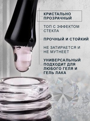 Топ для геля премиум Premium без липкого слоя Giorgio Capachini 12 мл