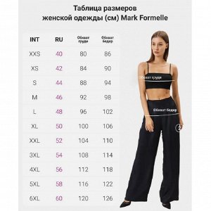 Размерная сетка