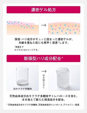 SHISEIDO Prior Moisture Lift Gel - мультифункциональный гель-лифтинг для кожи