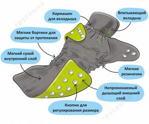 Трусишка трусики Плюш Африка