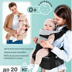 Необходимые гаджеты и аксы для счастливого материнства