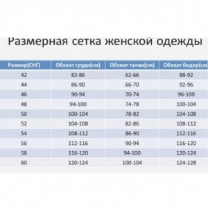 Размерная сетка