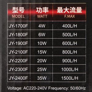 Фильтр внутренний JINGYE JY-1800F, с импеллером, 500 л/ч, 6 Вт