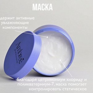 Маска SOS глубокое питание и восстановление волос серии Ambree professional.Pinky sand,400мл