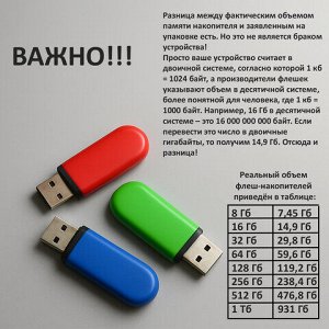 Карта памяти microSDXC 64 GB KINGSTON Canvas Select Plus, UHS-I U1, 100 Мб/с (class 10), адаптер, SDCS2/64GB