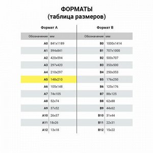 Блокнот А5 146х205 мм, 60 л., гребень, картон, клетка, ЮНЛАНДИЯ, "Веселое путешествие", 129814